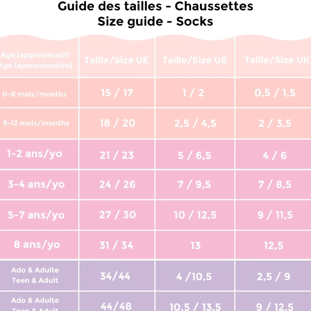 Cheap Chaussettes Croissant - Enfant Enfant Chaussettes Enfants
