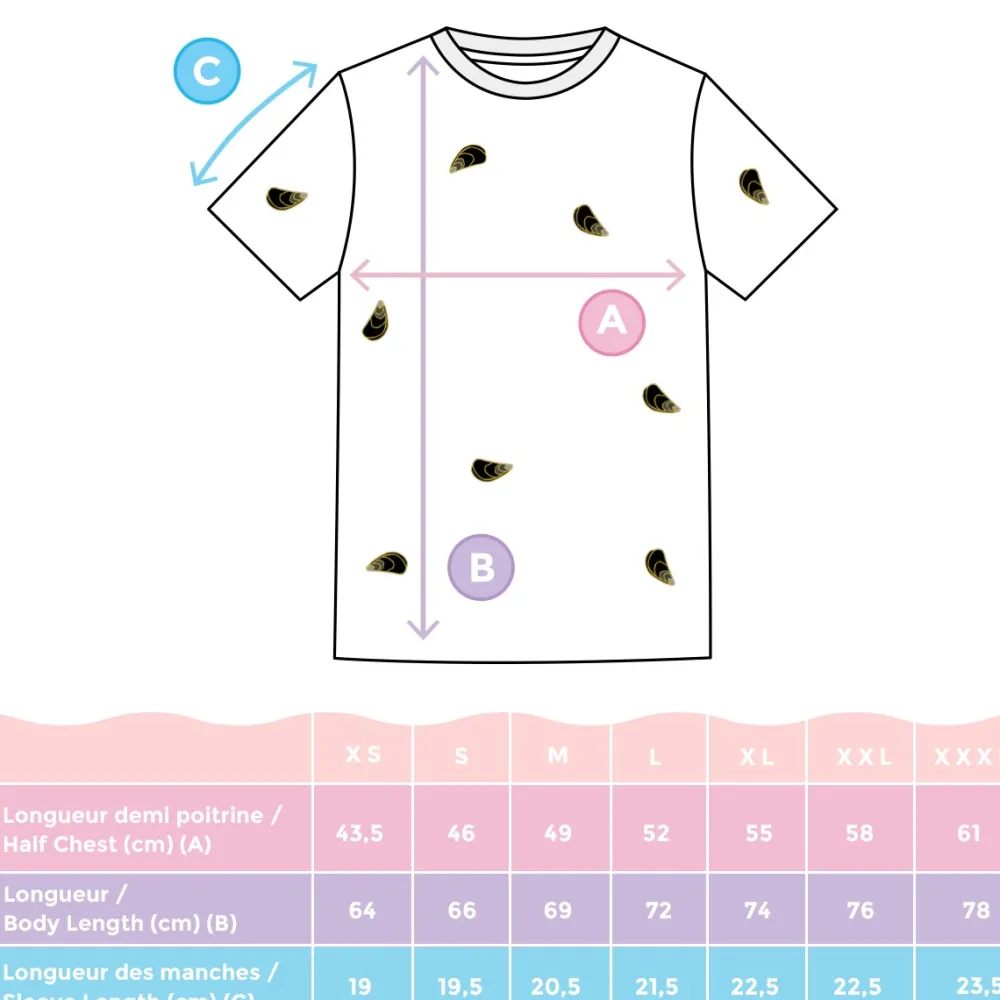 Best T-shirt Moule Habits